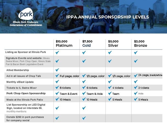 IPPA_sponsorship_levels 003